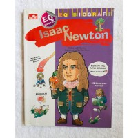 EQ Biography: Isaac Newton