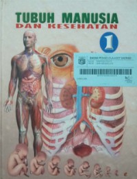 Tubuh Manusia dan Kesehatan